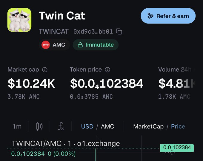 A cryptocurrency tracker displays Twin Cat ($TWINCAT) stats on the Immutable network, showing a market cap of $10.24K, token price of $0.0102384 AMC, and 24-hour volume of $4.81K, with the contract address "0xd9c3...bb01" visible alongside the TWINCAT/AMC chart on o1.exchange—illustrating the low-cap meme token the post is hyping for potential rally.