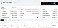 A blurry screenshot of a financial trading website or stock list with various numbers, percentages, and a small chart visible.