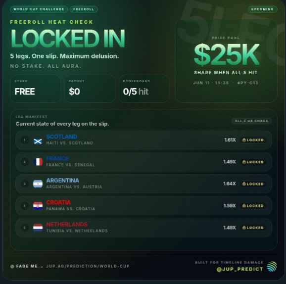 The image shows a World Cup freeroll page titled "Locked In", which includes the game details, score information, and prizes for various pools. The main focus of this post appears to be a warning or advice about not betting on such games due to their unpredictable nature.
