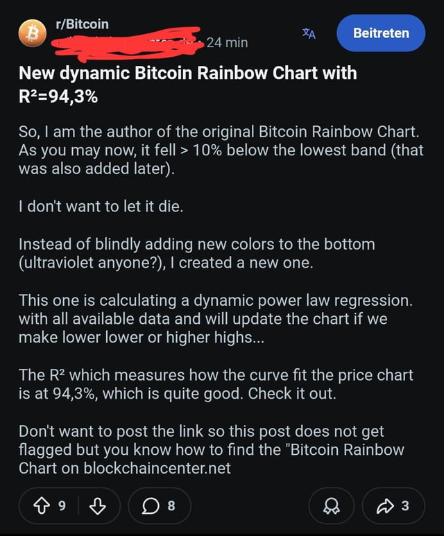 A screenshot of an r/Bitcoin post by the original Bitcoin Rainbow Chart creator announcing a new dynamic version with an R² of 94.3% that uses power law regression, updating the chart when new highs or lows occur, hosted on blockchaincenter.net.