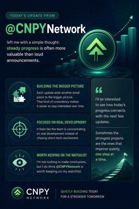 A green-themed infographic 'TODAY'S UPDATE FROM @CNPYNetwork' featuring sections 'BUILDING THE BIGGER PICTURE', 'FOCUSED ON REAL DEVELOPMENT', and 'WORTH KEEPING ON THE WATCHLIST', with a quote about steady progress and the tagline 'QUIETLY BUILDING TODAY FOR A STRONGER TOMORROW'.