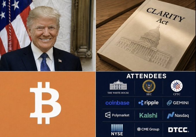 This graphic shows President Trump, a book titled "CLARITY Act," a Bitcoin logo, and a list of attendees for a crypto meeting at the White House. The image visually supports the post's claim that the White House is hosting a major crypto meeting with key figures and companies.