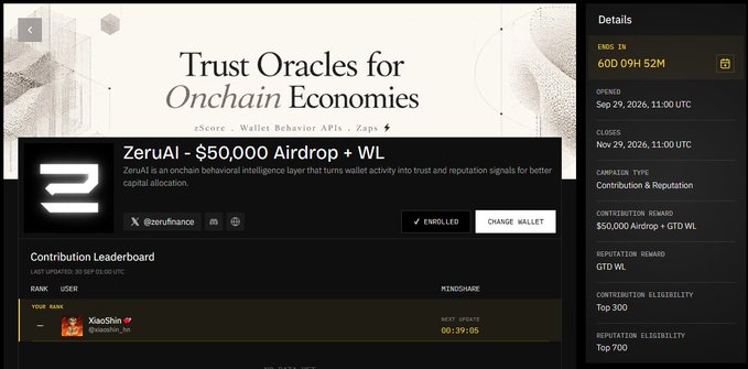 A webpage for 'Trust Oracles for Onchain Economies' features a $50,000 Airdrop for ZeruAI, showing an 'ENROLLED' button alongside campaign details and a contribution leaderboard.