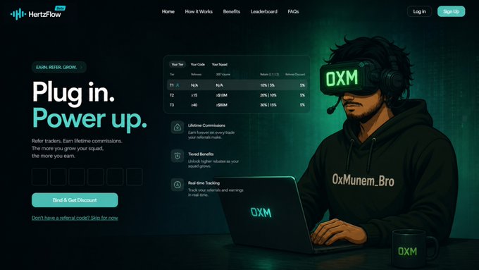 A promotional landing page for HertzFlow.xyz featuring a person in a VR headset and laptop, alongside a referral tiers table showing "Level X," "N/A," and commission rates of "30% | 5%," supporting the post's explanation of the platform's referral reward structure.