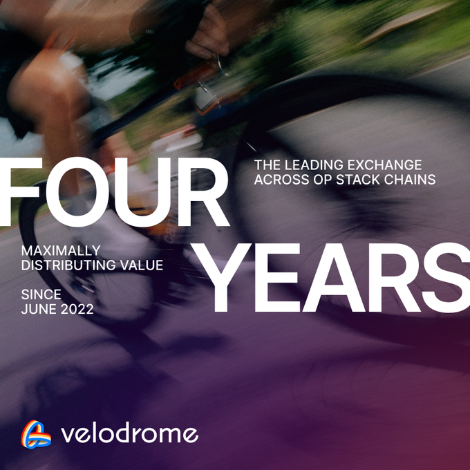A promotional graphic celebrating Velodrome's 4-year anniversary, featuring large "FOUR YEARS" text alongside the tagline "MAXIMALLY DISTRIBUTING VALUE SINCE JUNE 2022" and "THE LEADING EXCHANGE ACROSS OP STACK CHAINS," all overlaid on a motion-blurred image of cyclists racing. The dynamic sports imagery visually reinforces Velodrome's four-year milestone as an Optimism-based exchange.