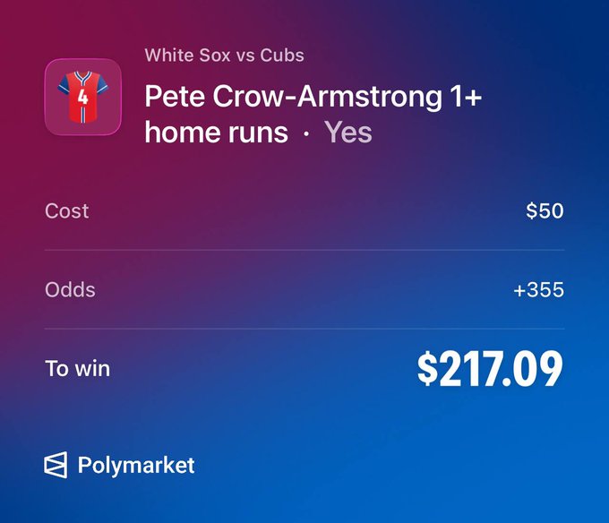 A Polymarket betting slip for the White Sox vs Cubs game, showing a wager of $50 on Pete Crow-Armstrong to hit 1+ home runs at +355 odds, with a potential payout of $217.09.