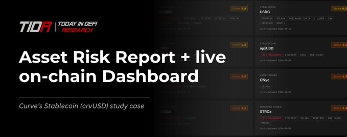 A promotional graphic titled 'Asset Risk Report + live on-chain Dashboard' from TIDR | TODAY IN DEFI RESEARCH, mentioning 'Curve's Stablecoin (crvUSD) study case' with a dashboard preview showing tokens like crvUSD, USDT, and others with score 4.8 ratings.