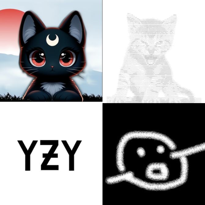 A four-panel image showing a dark cartoon cat with red eyes and a crescent moon on its forehead, an ASCII art cat silhouette, the text "YZY," and a chalk-drawn cat face — all cat-themed imagery that ties to the post's theme of studying loyal crypto communities, with "YZY" likely referencing a specific coin (possibly linked to Kanye West's YZY token) being analyzed alongside the feline symbolism.