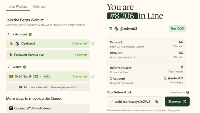 The image shows a waitlist page where user @zelweb3 is #8,206 in line for the perps waitlist after connecting their X account and wallet (0x3d13a...64582), with a referral link at waitlist.arcus.xyz/s/ZW3 to share and potentially move up the queue.
