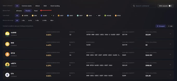 A Lista Lending interface shows borrow options filtered for "Flexible" terms, displaying collateral assets like sBNB, BNB, BTCB, wBETH, and ETH with low borrow rates starting at 0.02% and varying total collateral values (e.g., $511M for sBNB, $988.8K for wBETH), illustrating the flexible borrowing choices highlighted in the post.