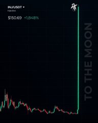 A dark-themed cryptocurrency chart shows a price spike with text 'TO THE MOON' on the right side and '$150.69 +1.848%' visible at the top.