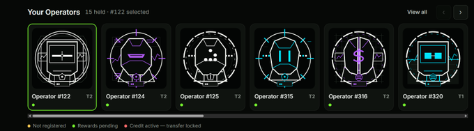 A dark-themed digital interface shows a row of six operator icons labeled #122, #124, #125, #315, #316, and #320, with indicators for registration and rewards status.