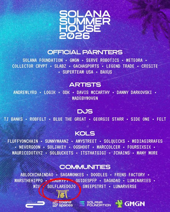 A poster for "Solana Summer House 2026" lists official partners, artists, DJs, KOLs, and communities—with "SOLFLAREDOJO" circled in red near the bottom, indicating the Dojo's presence at the event alongside brands like Solana Spaces, Solana Foundation, and GMGN. The image ties to the post by highlighting the Solflare Dojo community's involvement at the Solana event, despite Solflare's branded merchandise not being available for purchase.