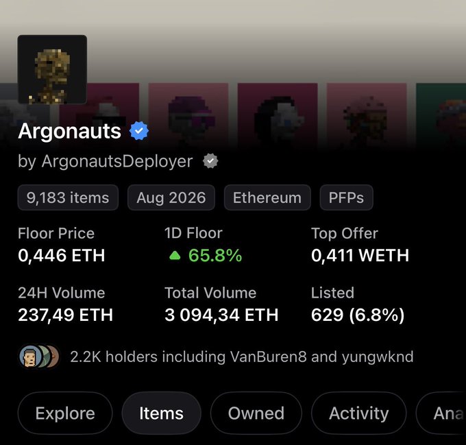 A digital NFT collection profile page for 'Argonauts' by ArgonautsDeployer shows a floor price of 0.446 ETH, a 24H volume of 237.49 ETH, and a total of 9,183 items on the Ethereum network.