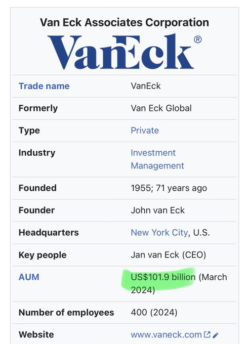 An informational infobox for Van Eck Associates Corporation, listing it as a private Investment Management company founded in 1955 by John van Eck, with headquarters in New York City and an AUM of US$101.9 billion as of March 2024.
