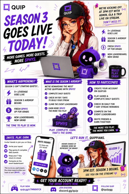 A vibrant promotional infographic for 'QUIP' announcing 'SEASON 3 GOES LIVE TODAY!' featuring a red-haired anime-style character, a purple robot mascot, and details about quests, airdrops, and rewards in $PHYS and $SPHYS tokens.