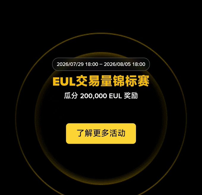 A black promotional banner with yellow text reading "2026/07/29 18:00 – 2026/08/05 18:00" and "EUL交易量锦标赛 瓜分 200,000 EUL 奖励" featuring a yellow "了解更多活动" button.