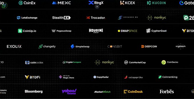 A black screen displays various cryptocurrency exchange and financial website logos, including CoinEx, MEXC, Binance, Coinbase, and Forbes.