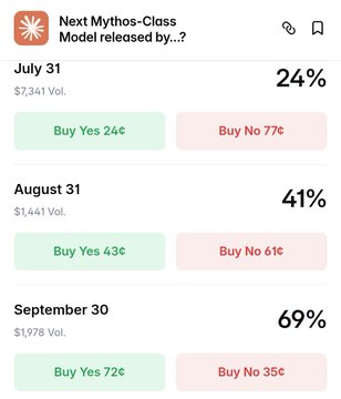 The image features a phone screen with an iPhone app that displays information about the release date of the Next Mythos class, along with a chart showing the percentage of people who believe the next Mythos class will arrive soon (74% vs. 3%). The app also offers options for purchasing or shipping the product when it is available at 7:31 PM (24% Yes, 77% No).