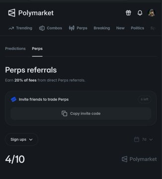 A screenshot of the Polymarket website showing the 'Perps referrals' section, offering 20% of fees from direct referrals with an invite option and 4/10 progress.