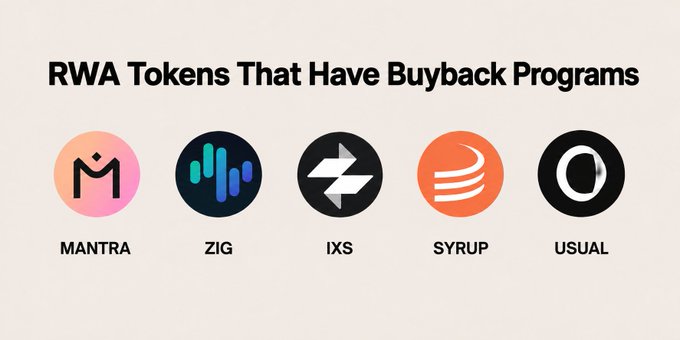 The image shows a poster with five different logos, each representing a different cryptocurrency or token. The text above the images reads "rwa tokens that have buyback programs" and provides information about the tokens' functions and their relationship to the post's content.