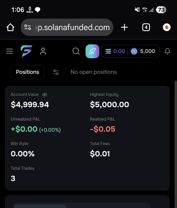 In the image description provided, there is a black screen of an iPhone displaying information about investing in cryptocurrency. The main focus of the image is a trading challenge being sponsored by @solanafunded, which has attracted the attention of several individuals who are interested in trying their luck at the virtual market to make money through Bitcoin trading. This challenge was started on August 1st and runs for one month, offering the chance to participate in this venture with potentially high returns if the trader makes wise decisions about their investments.