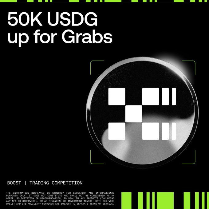 A promotional graphic for a Boost Trading Competition offering '50K USDG up for Grabs' with a black and white logo.