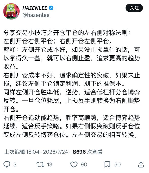 A Chinese-language X (Twitter) post by HAZENLEE (@hazenlee) dated 2026/7/24 sharing trading tips about left/right side symmetry rules for opening and closing positions.