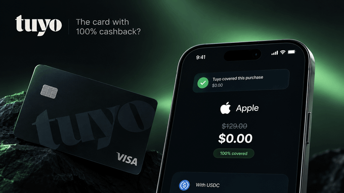 A sleek black Tuyo Visa card sits beside a smartphone displaying an Apple purchase of $129.00 reduced to $0.00, with the app confirming "Tuyo covered this purchase" and noting payment was made "With USDC," visually illustrating the "Buy Now, Pay Maybe" concept of 100% cashback coverage.