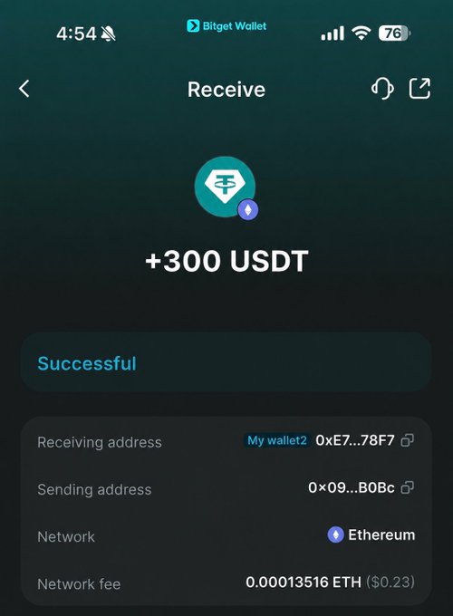 A Bitget Wallet mobile screen showing a successful receipt of +300 USDT on the Ethereum network, with network fee of 0.00013516 ETH ($0.23).