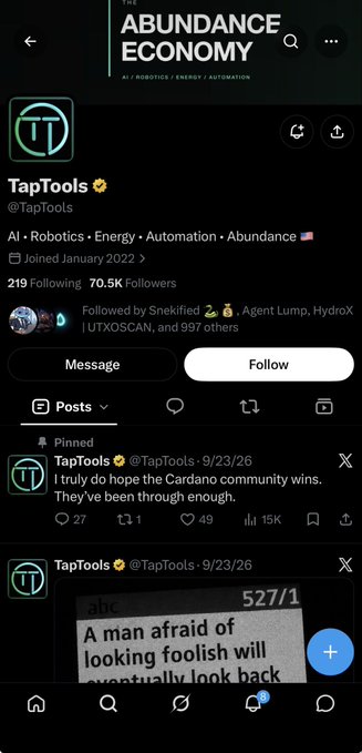 A Twitter/X profile page for TapTools (@TapTools) with the bio 'AI • Robotics • Energy • Automation • Abundance', showing 219 Following and 70.5K Followers, with a pinned post reading 'I truly do hope the Cardano community wins. They've been through enough.' dated 9/23/26.