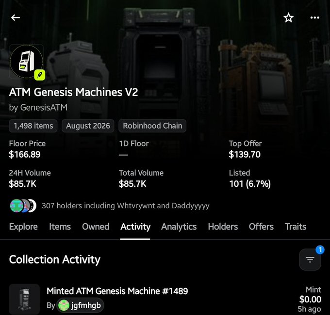 A mobile NFT marketplace screenshot shows the "ATM Genesis Machines V2" collection by GenesisATM with 1,498 items on Robinhood Chain, displaying a floor price of $166.89 and 24H volume of $85.7K.
