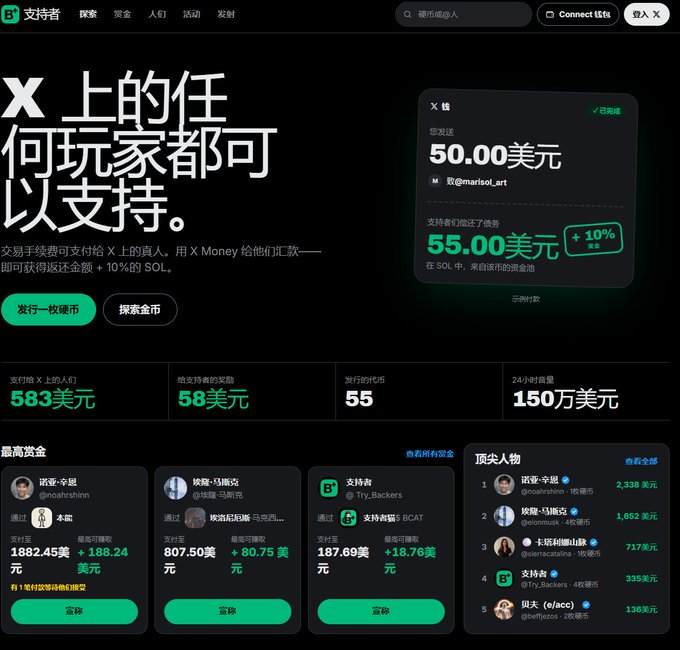 A Chinese-language webpage for Backers (支持者) on X, promoting X Money payments to real people with a 10% SOL bonus, showing a $50 tip to @mariosol_art and a leaderboard of top backers and creators.
