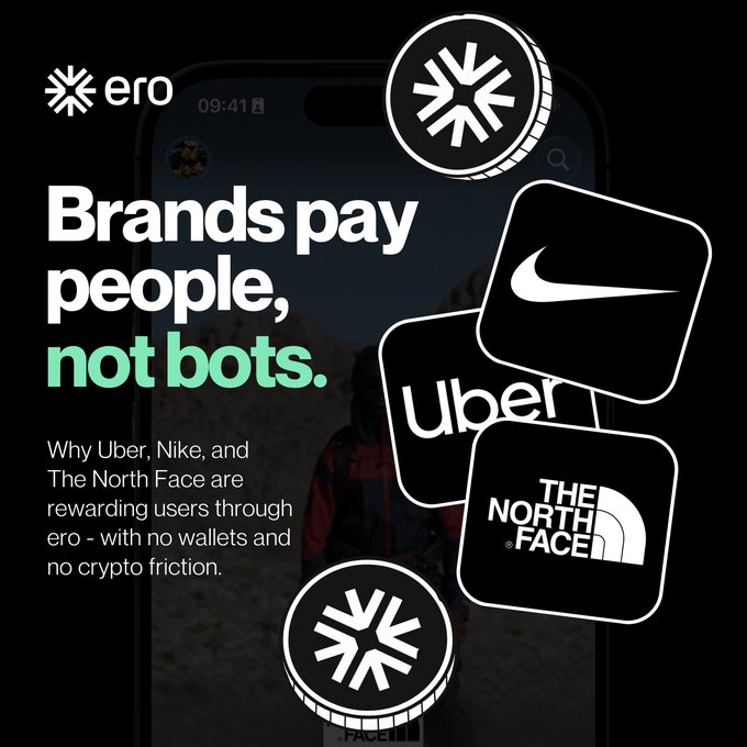An advertisement for 'ero' stating 'Brands pay people, not bots,' highlighting partnerships with Uber, Nike, and The North Face.