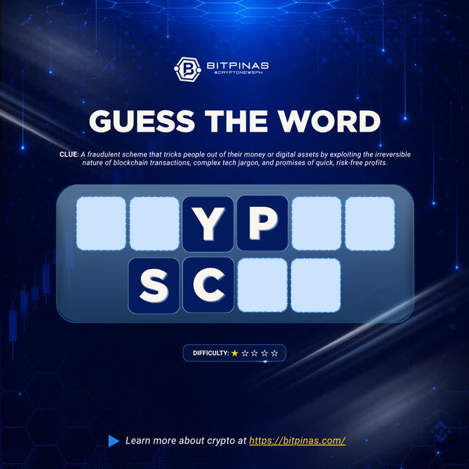 A 'Guess the Word' puzzle graphic from BitPinas (bitpinas.com) with the clue: 'A fraudulent scheme that tricks people out of their money or digital assets by exploiting the irreversible nature of blockchain transactions, complex tech jargon, and promises of quick, risk-free profits.' Letters 'Y P' and 'S C' are filled in, suggesting 'SCAM.'