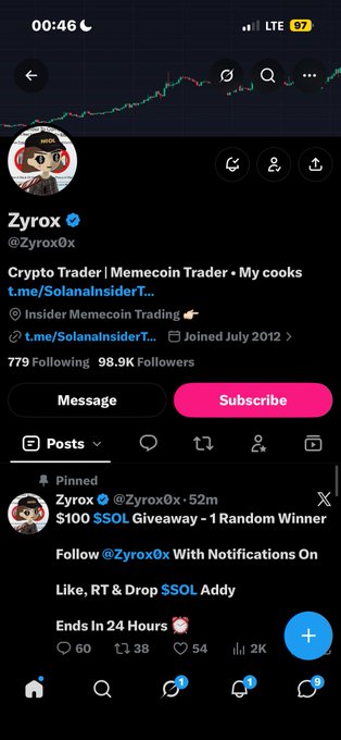 A Twitter/X profile for 'Zyrox' (@Zyrox0x), a Crypto Trader and Memecoin Trader with 98.9K followers, showing a pinned $100 SOL giveaway post.