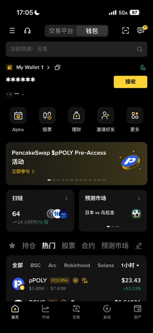 Mobile screenshot of the Binance app showing a wallet interface with options for Alpha, stocks, financial management, and inviting friends, along with a PancakeSwap $pPOLY Pre-Access promotion.