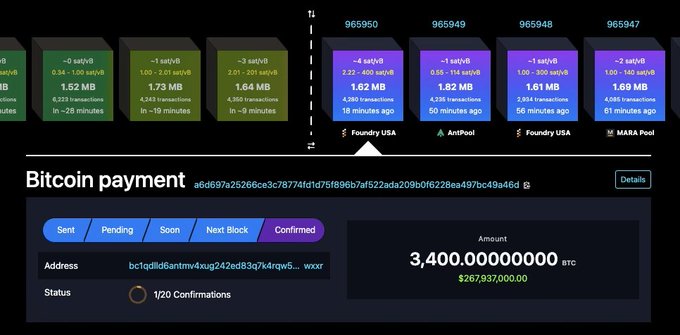 A cryptocurrency mining dashboard displays hashrate statistics across multiple pools (Foundry USA, AntPool, etc.) and a Bitcoin payment of 3,400 BTC worth $267,937,000.00.