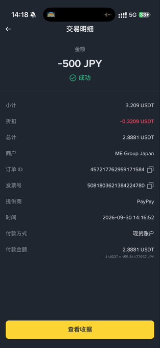 -500 JPY, 成功, 交易明细, 小计: 3.209 USDT, 折扣: -0.3209 USDT, 总计: 2.8881 USDT, 商户: ME Group Japan, 订单 ID: 457217762959171584, 发票号: 5081803621384224780, 提供商: PayPay, 时间: 2026-09-30 14:16:52, 付款方式: 现货账户, 付款金额: 2.8881 USDT (1 USDT = 155.8117937 JPY), 查看收据