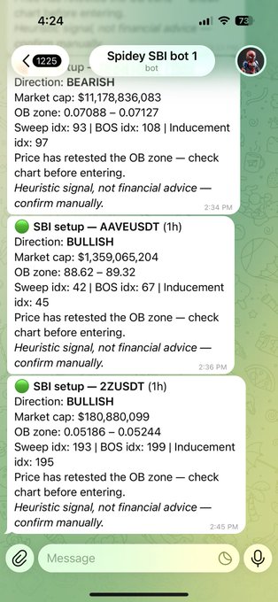 The image shows a Telegram chat with "Spidey SBI bot 1" displaying three automated crypto trading signals—including bearish and bullish setups for coins like AAVEUSDT and Z2USDT—each highlighting details such as OB zones, sweep/BOS indices, and heuristic retest alerts, demonstrating the AI-powered scanning bot described in the post.