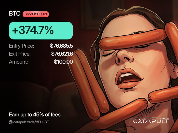 A Catapult Trade promotional graphic highlights a successful BTC short at 5,000x leverage that yielded +374.7% profit, with an entry price of $76,685.5, exit of $76,621.6, and $100 amount—illustrated by a stylized image of a person's face framed by hot dogs, emphasizing the platform's bold, gamified approach to high-leverage crypto trading.