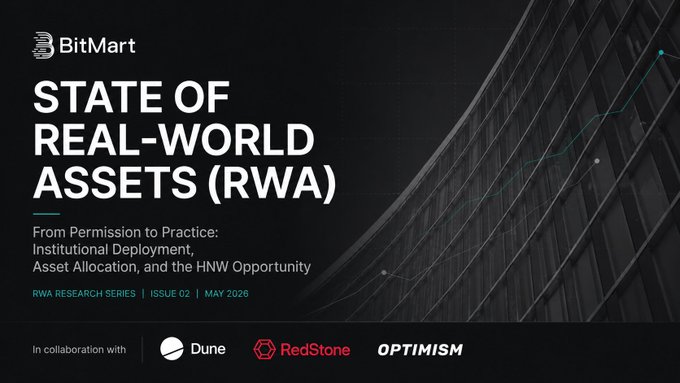 The image features a poster or advertisement for the BitMart exchange, which is focused on the State of Real-World Assets (RWA) issue. The poster displays an image of a building with a curved facade, representing the real-world assets. The text in the image indicates that this is a state of affairs and not a specific asset type. The poster also includes information about the RWA issue, which is a topic of interest for many people.