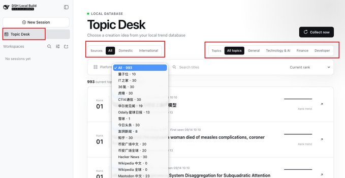 A screenshot of a 'DSH Local Build' application showing the 'Topic Desk' interface with options to select sources (Domestic, International) and topics, with red boxes highlighting 'Topic Desk' in the sidebar, the 'Sources' filter, and the 'Topics' filter, and a dropdown menu open showing categories like 'AI · 991', 'Hangzhou', and 'Odaily 星球日报'.