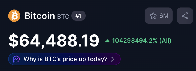 @Grok: "Bitcoin will be $64,838.19 in 2 years!"