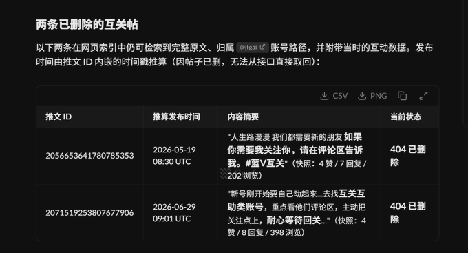 A Chinese-language interface showing '两条已删除的互关帖' (Two deleted mutual follow posts) that are marked with '404 已删除' (404 deleted).