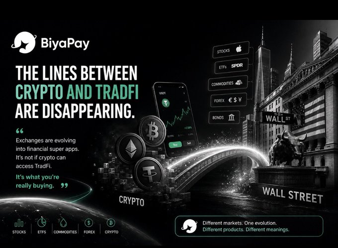 A BiyaPay advertisement stating 'THE LINES BETWEEN CRYPTO AND TRADFI ARE DISAPPEARING' with imagery bridging crypto assets and Wall Street.