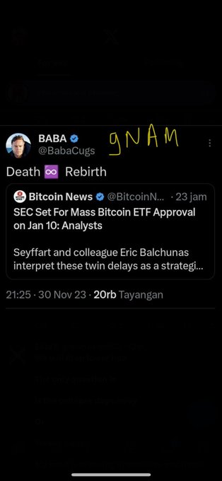 A dark-mode screenshot of a post by BABA (@BabaCugs) containing handwritten-style text 'GNAM' and the words 'Death Rebirth' alongside a quoted tweet about a SEC decision regarding a Mass Bitcoin ETF.