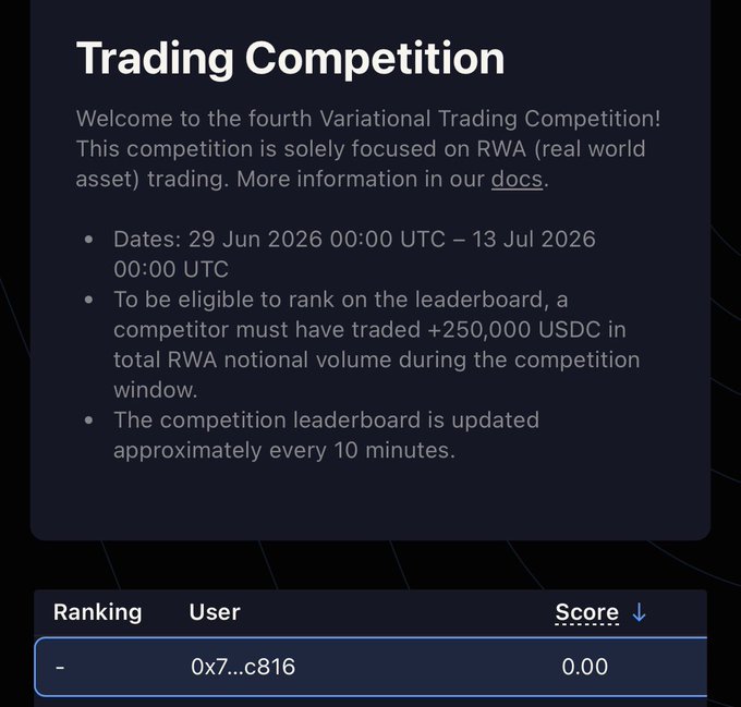 A screenshot of a "Trading Competition" page announcing the fourth Variational Trading Competition focused on RWA (real world asset) trading, running from 29 Jun 2026 to 13 Jul 2026, requiring +250,000 USDC in trading volume, with a leaderboard showing user 0x7...c816 at 0.00 score.