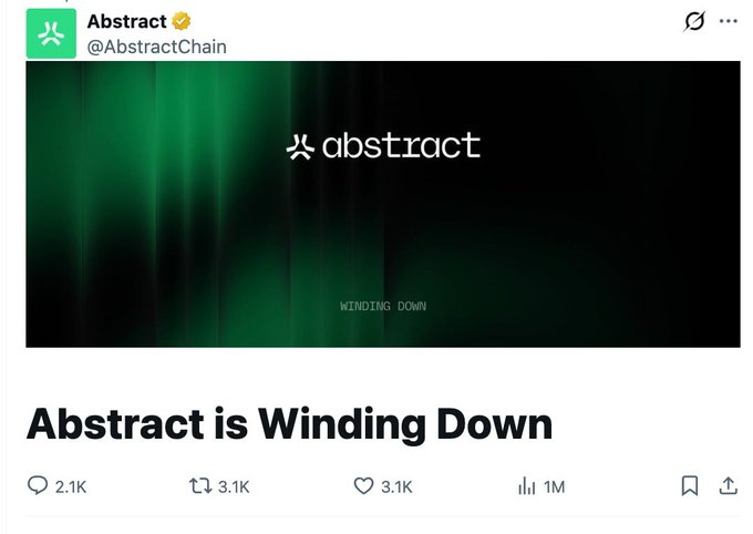 A screenshot of an X (Twitter) post from the verified account 'Abstract' (@AbstractChain) with the headline 'Abstract is Winding Down', showing 2.1K replies, 3.1K reposts, 3.1K likes, and 1M views.