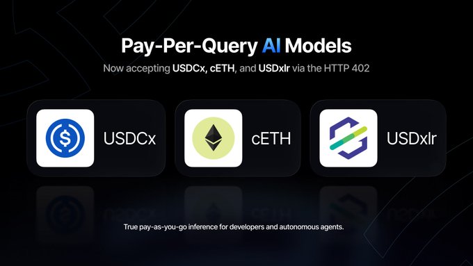 The image is a promotional graphic titled "Pay-Per-Query AI Models" announcing that the service now accepts USDCx, cETH, and USDxlr via the HTTP 402 protocol, displayed alongside the respective logos of each token, with the tagline "True pay-as-you-go inference for developers and autonomous agents." This visual reinforces the post's message by highlighting the three supported payment options and the x402 standard that enables instant, subscription-free access to AI models.
